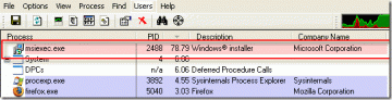 Odinstaluj program Symantec Endpoint Protection bez hasła
