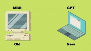 MBR vs GPT: który format jest lepszy dla dysku SSD?
