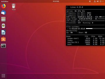 Jak sprawdzić dostępną pamięć w Ubuntu?