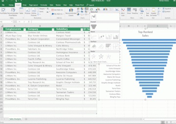 Таблицы Google против Microsoft Excel - в чем разница?