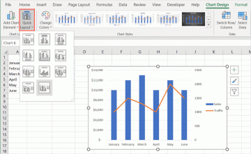 Kako ustvariti kombinirani grafikon v programu Microsoft Excel