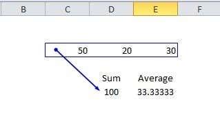 Как отслеживать иждивенцев в Excel