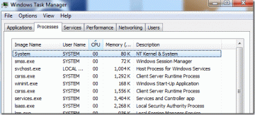 Fix NT Kernel & System Process Hoog CPU-gebruik in Windows
