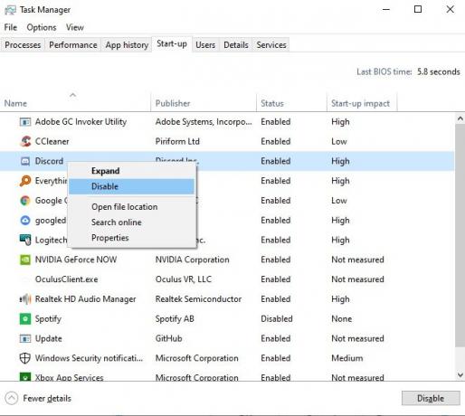 Come trovare il Task Manager della cartella di avvio di Windows?