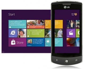 Come Windows 8 Phone si confronta con il sistema operativo Android