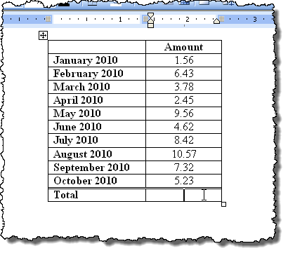 Tabel voor optellen in Word 2003