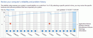 Betrouwbaarheidsmonitor gebruiken om de stabiliteit van Windows te controleren