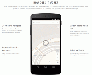 Android için En İyi 6 İç Mekan Navigasyon Uygulaması