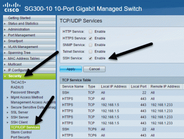 Cara Mengaktifkan Akses SSH untuk Switch Cisco SG300