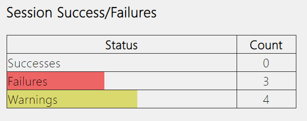 wireless_reports_successes_failures