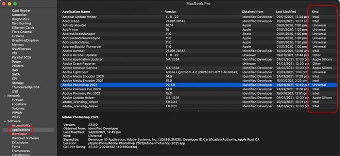 Prisilno pokretanje aplikacije Izvješće o sustavu Intel verzija M1 za Mac Vrsta