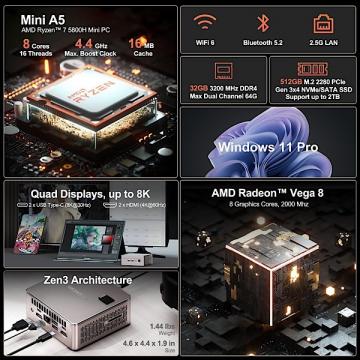 Hemat $50 untuk PC Mini GEEKOM A5